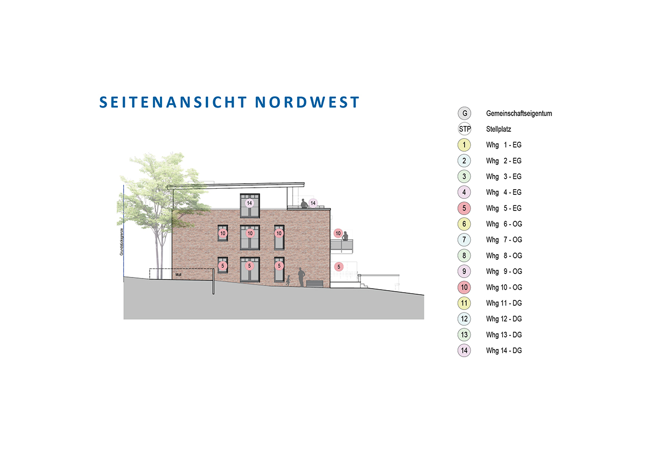 Scholtz Immobilien Reinfeld - Bergstraße 10 - NordWest